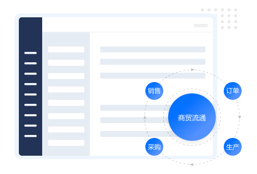 小微工厂数字化方案